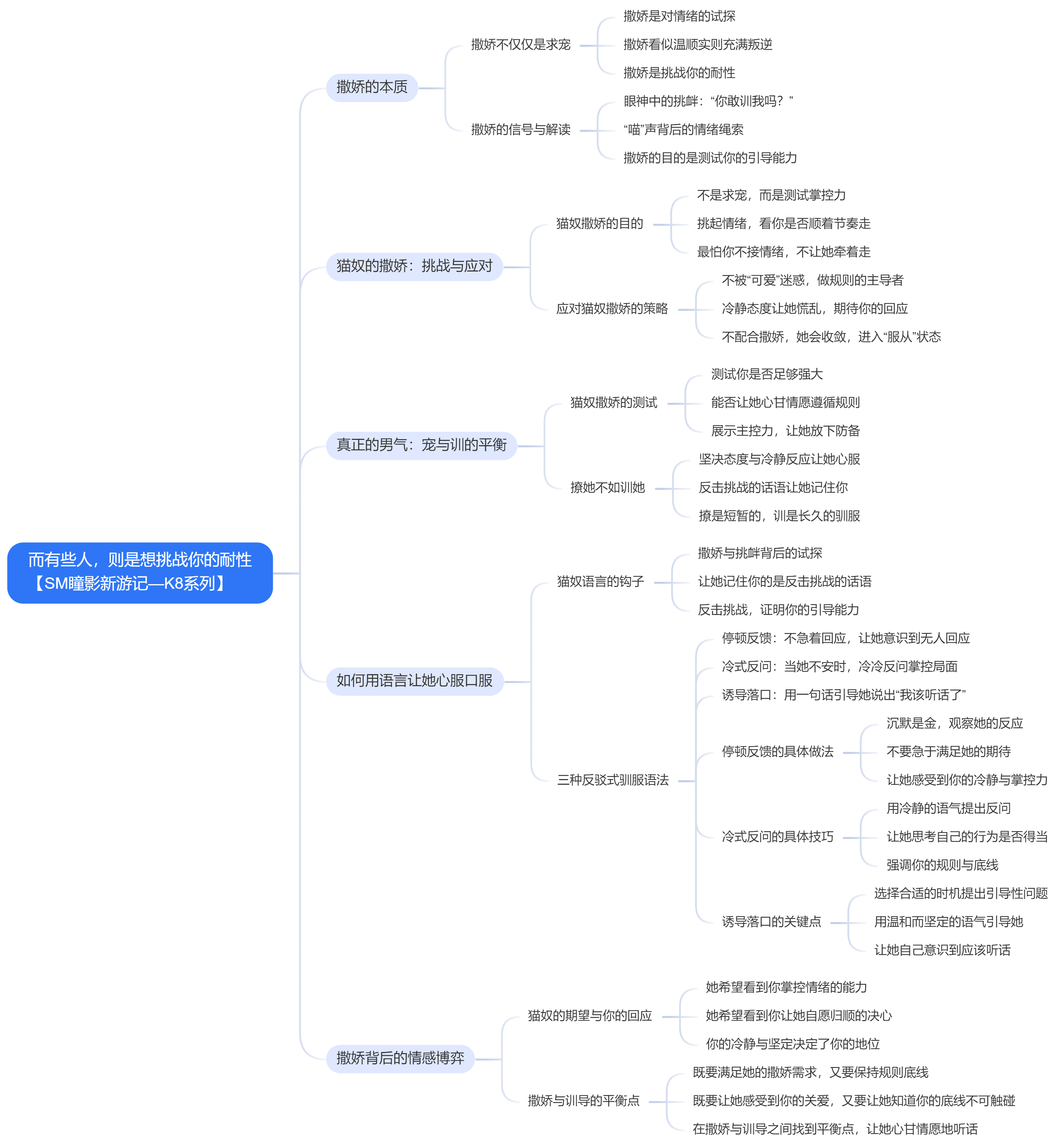 1.3别撒娇，回答我刚刚那句话【K8系列】.jpg