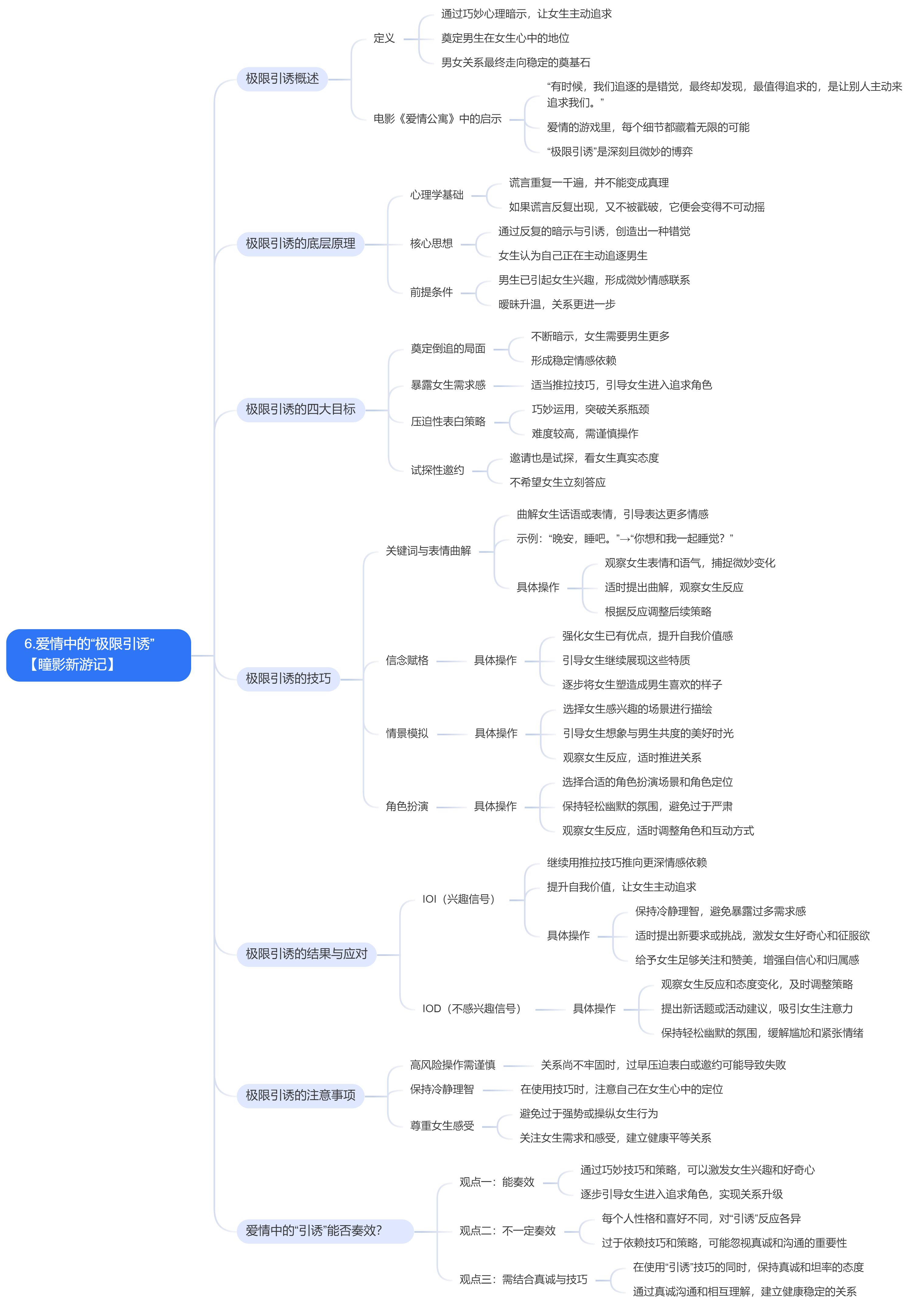 6.如何通过心理暗示让她主动接近你.jpg