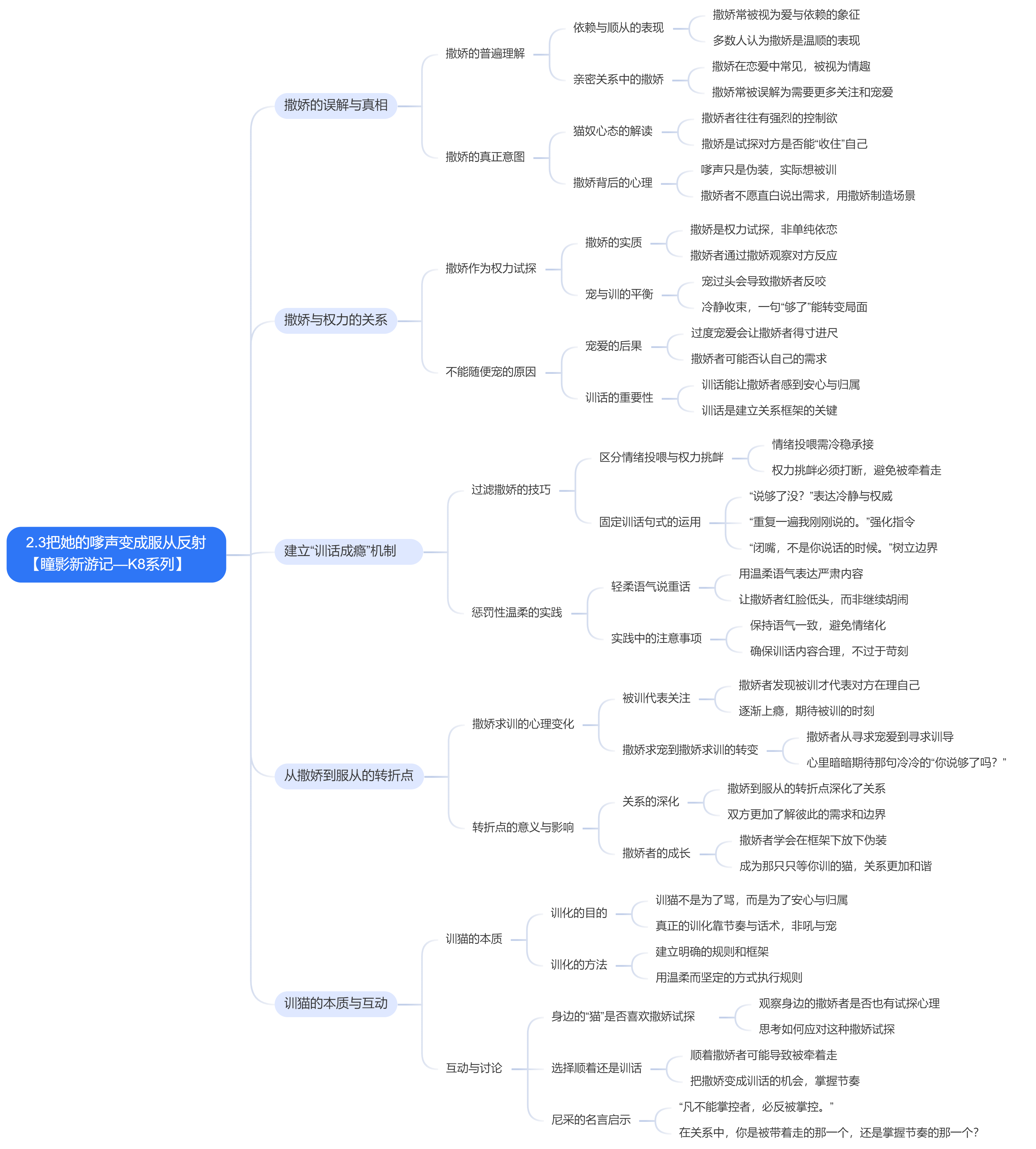 2.3把她的嗲声变成服从反射.jpg